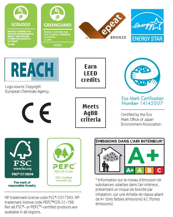 HP Latex Environmentally Friendly